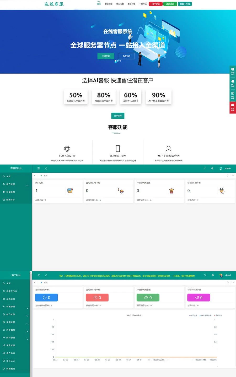 运营级在线客服系统源码+搭建服务器配置教程-深栈博客